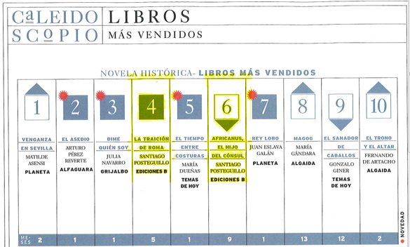 ventas_abril